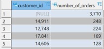 SQL_analytics_1_4